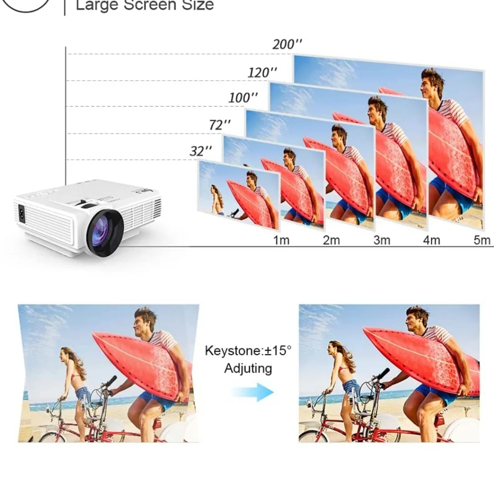 Projector - Picture 9 of 11